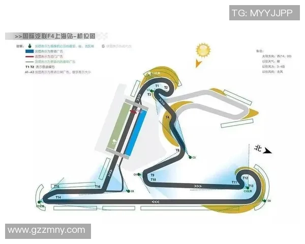 F1赛道设计对车队比赛策略调整与优化的深远影响分析