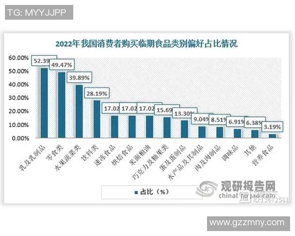 体育赛事票价调查分析及其对观众选择和市场需求的影响研究