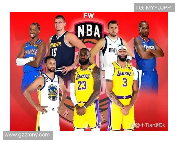 NBA交易新闻及球队阵容变化